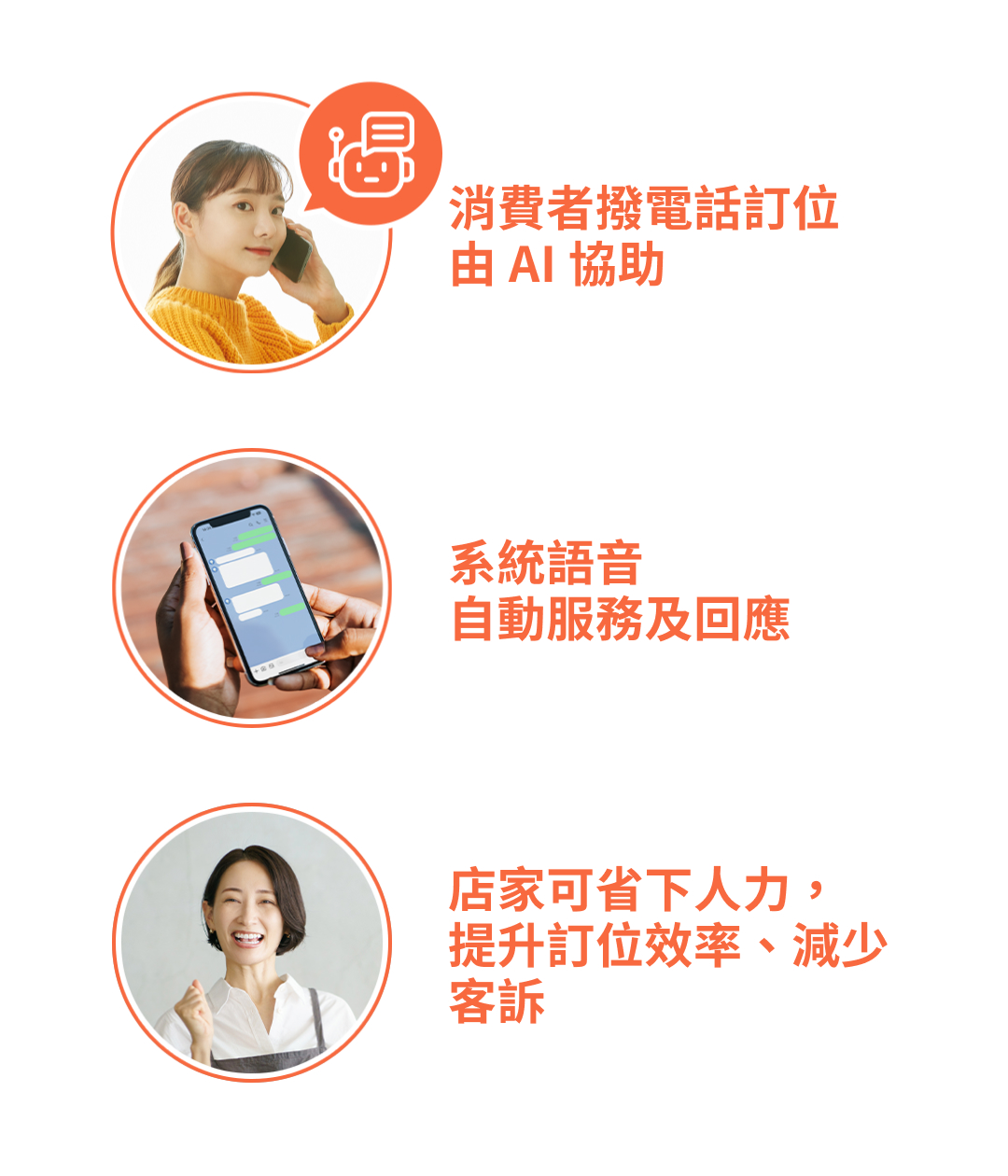 AI 語音預約服務 用 AI 接電話預約 | 中小企業&餐飲業數位轉型 OP 開市網